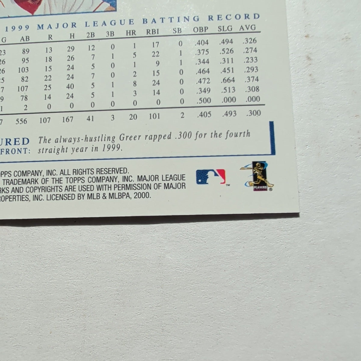 2000 Topps Gallery Rusty Greer #4 Texas Rangers Canvas Texture Baseball Card