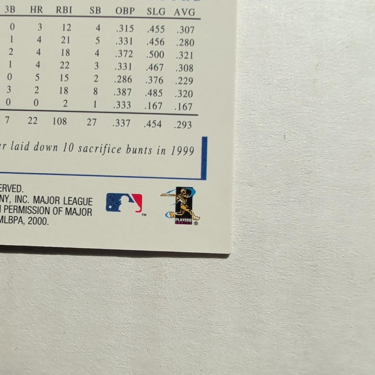 2000 Topps Gallery Carlos Beltran #7 Royals Canvas 1999 ROY HOF Vibe