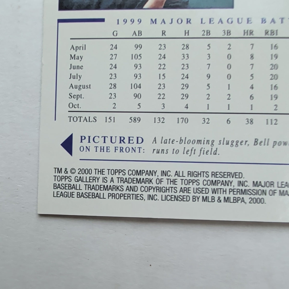 2000 Topps Gallery Jay Bell #3 Arizona Diamondbacks MLB Canvas Base Card