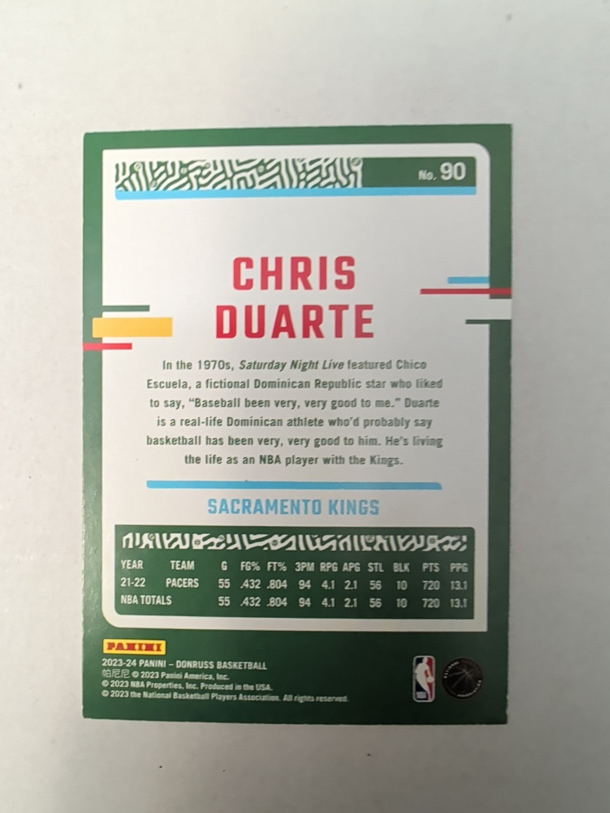 2023-24 Panini Donruss - Chris Duarte #90