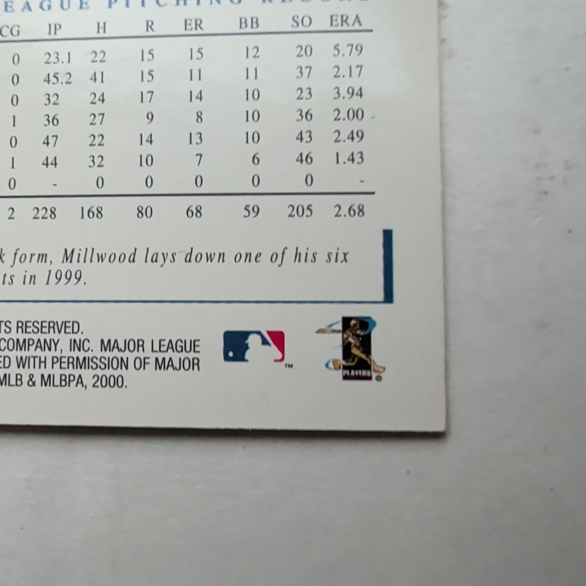 2000 Topps Gallery Kevin Millwood #2 Atlanta Braves Pitcher Canvas Art