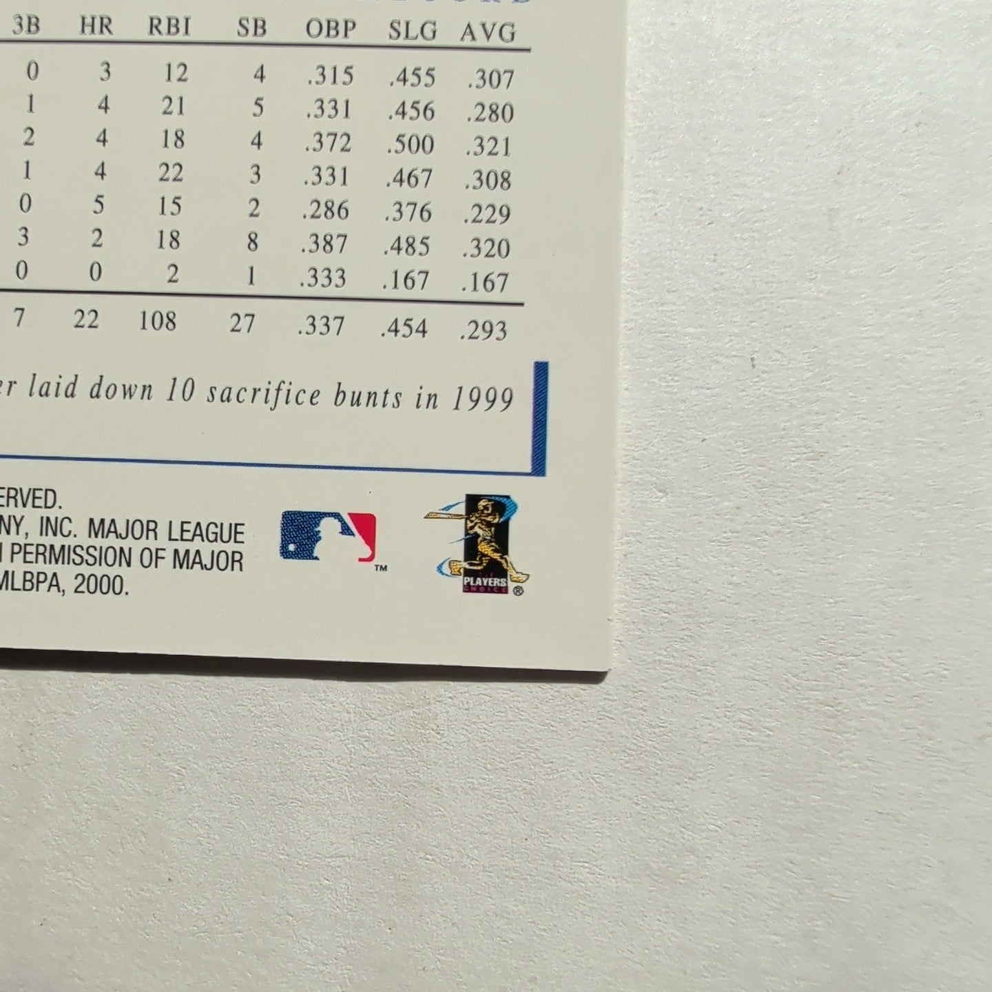 2000 Topps Gallery Carlos Beltran #7 Royals Canvas 1999 ROY HOF Vibe