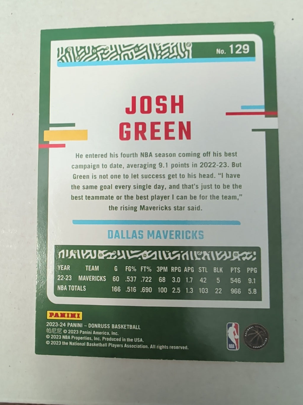 2023-24 Panini Donruss - Josh Green #129