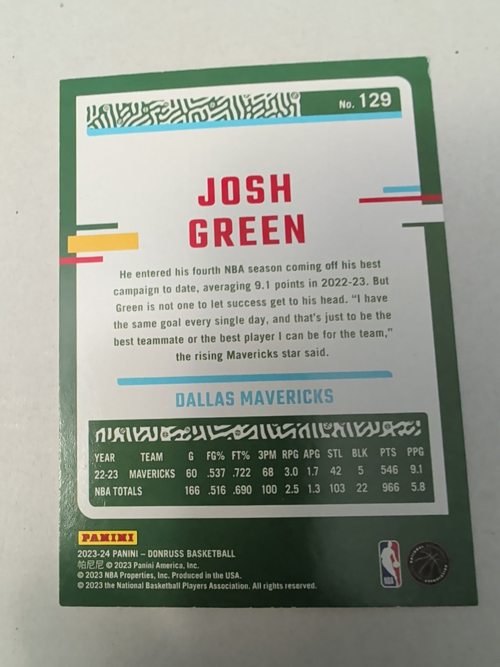 2023-24 Panini Donruss - Josh Green #129