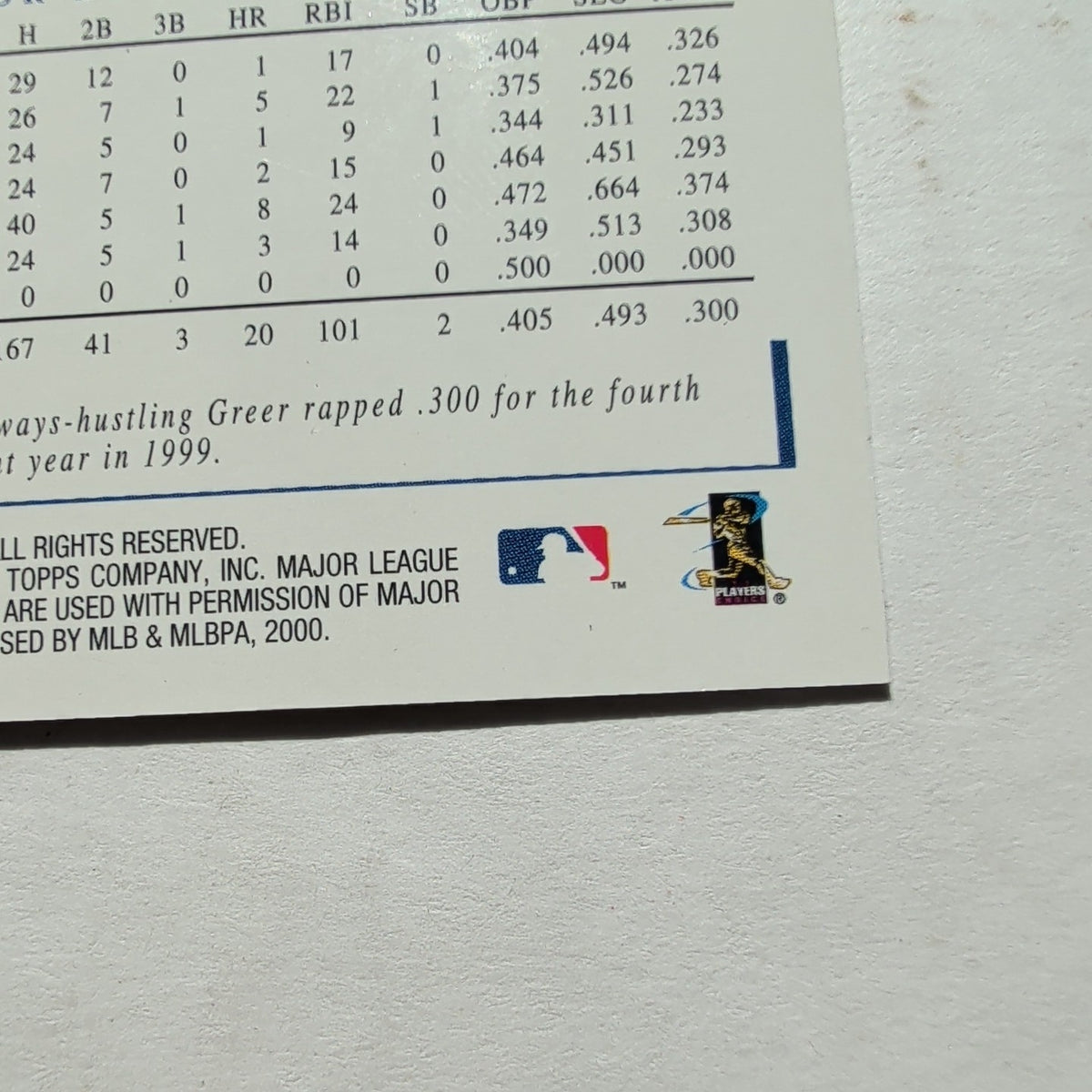 2000 Topps Gallery Rusty Greer #4 Texas Rangers Canvas Texture Baseball Card