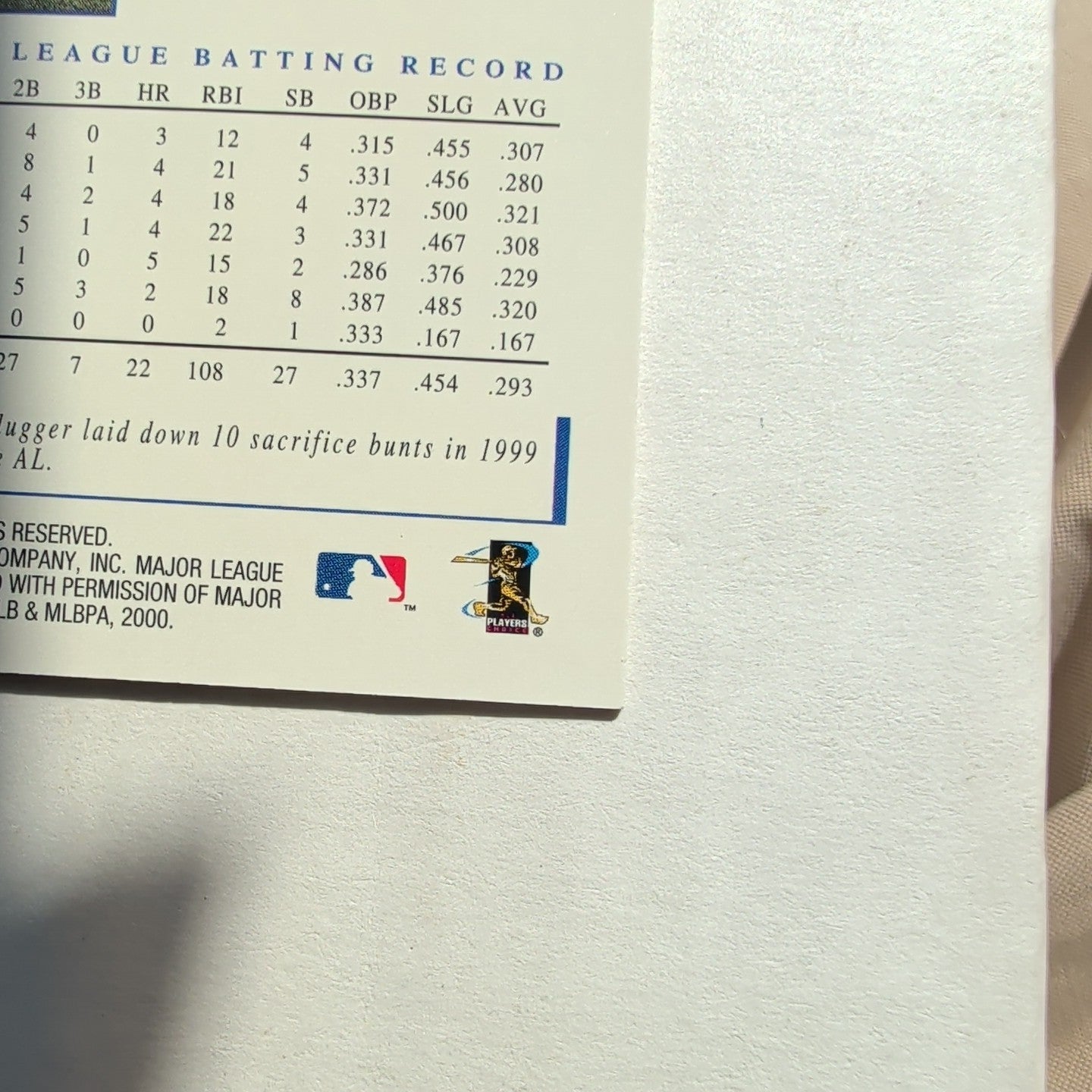 2000 Topps Gallery Carlos Beltran #7 Royals Canvas 1999 ROY HOF Vibe