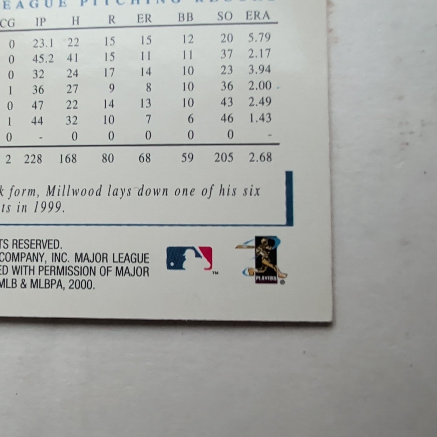 2000 Topps Gallery Kevin Millwood #2 Atlanta Braves Pitcher Canvas Art