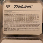 TriLink 14 Inch Chainsaw Chain 2 Pack S52 .043 52 Drive Links Husqvarna Poulan