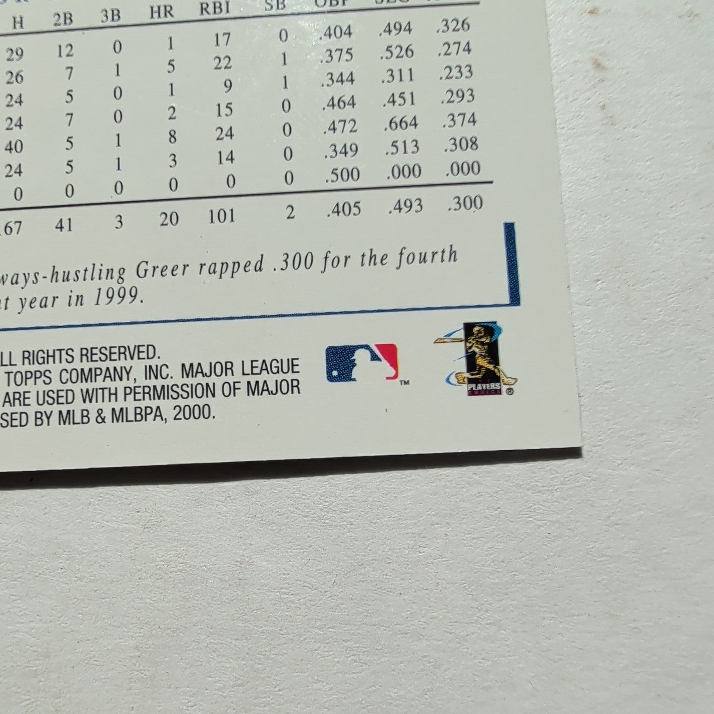 2000 Topps Gallery Rusty Greer #4 Texas Rangers Canvas Texture Baseball Card