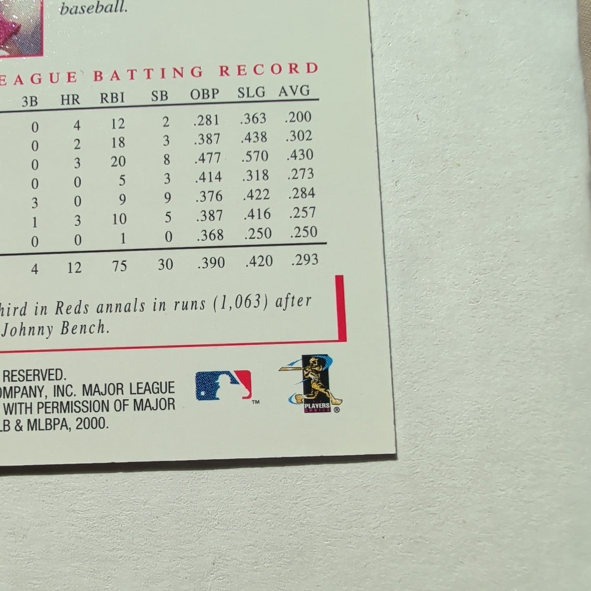 2000 Topps Gallery Rusty Greer #4 Texas Rangers Canvas Texture Baseball Card