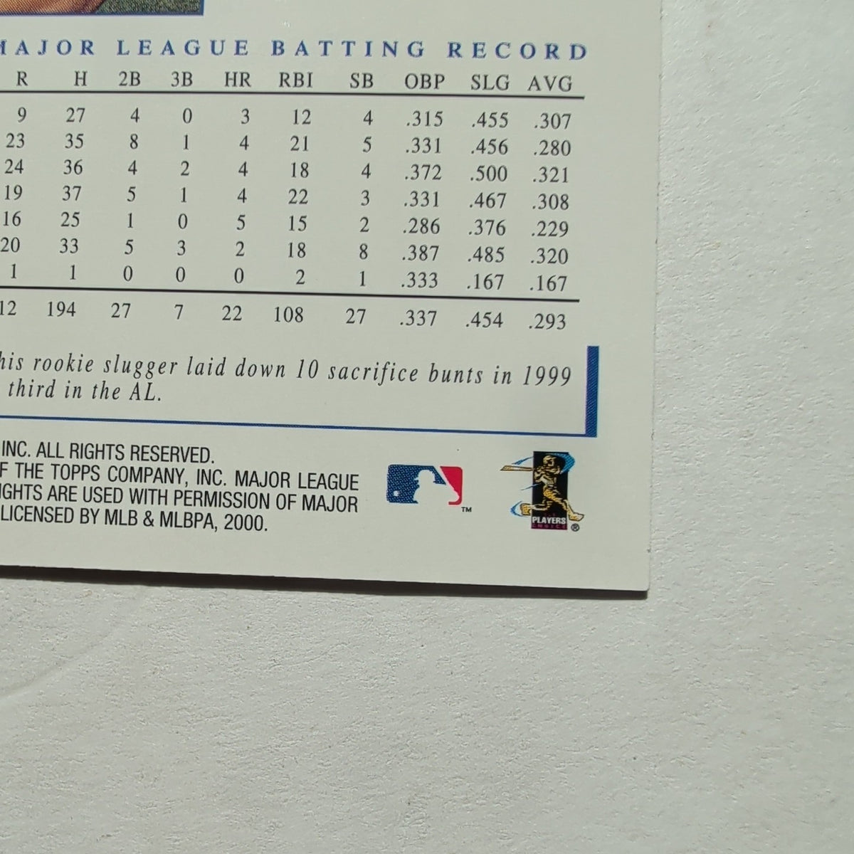 2000 Topps Gallery Carlos Beltran #7 Royals Canvas 1999 ROY HOF Vibe