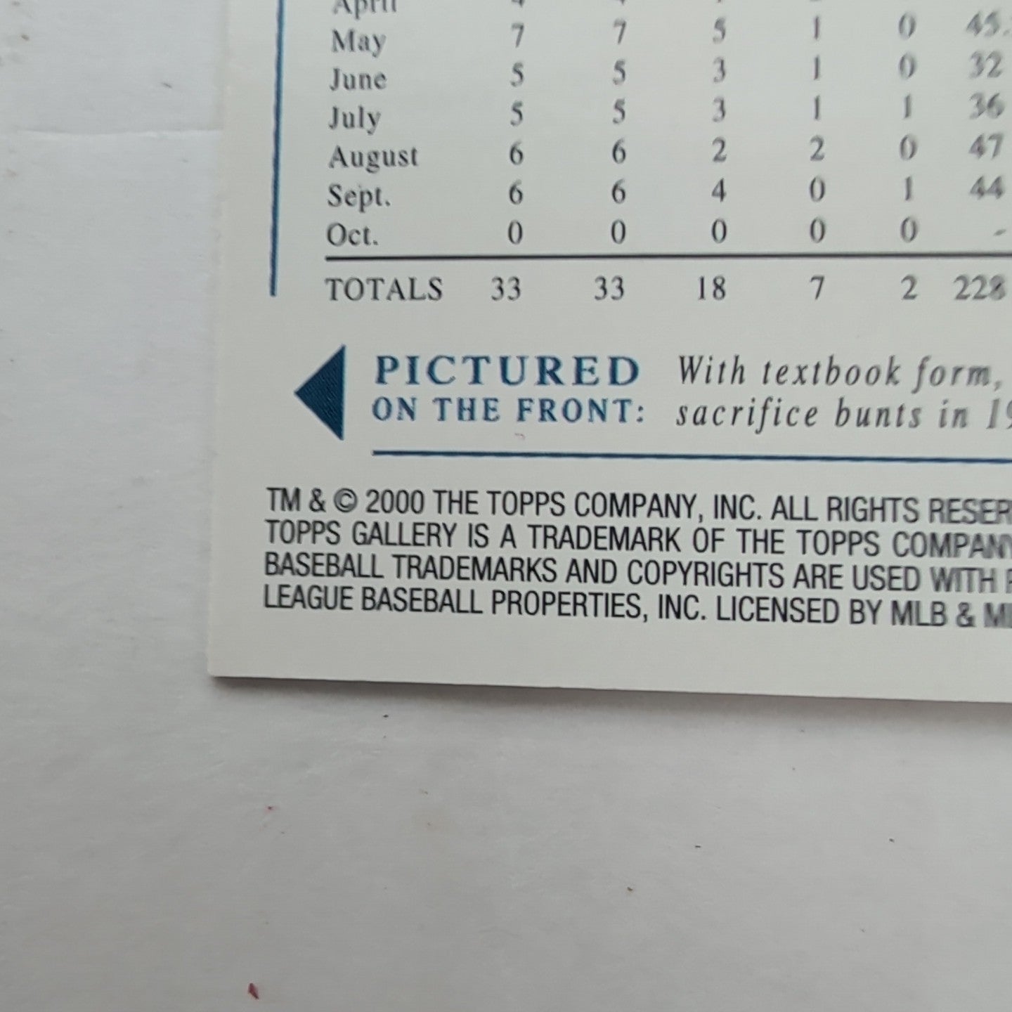 2000 Topps Gallery Kevin Millwood #2 Atlanta Braves Pitcher Canvas Art