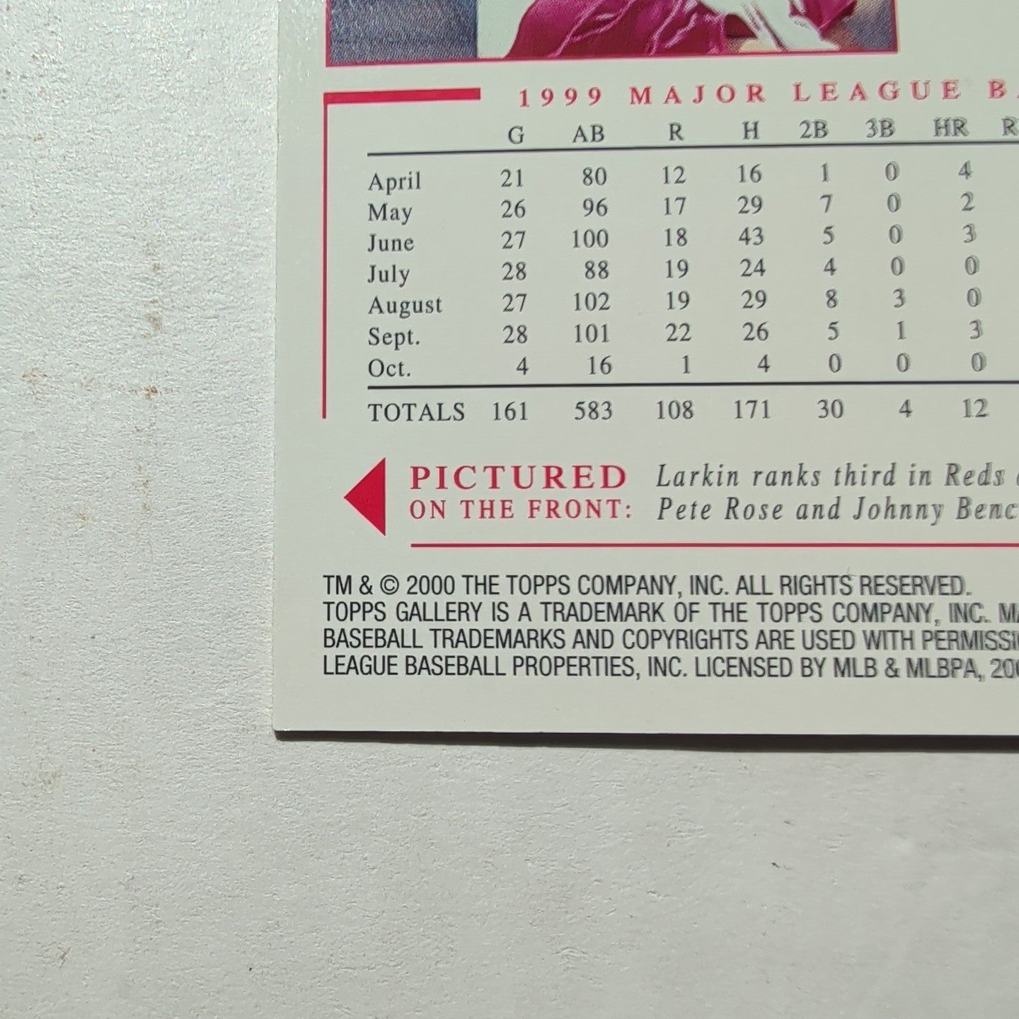 2000 Topps Gallery Rusty Greer #4 Texas Rangers Canvas Texture Baseball Card