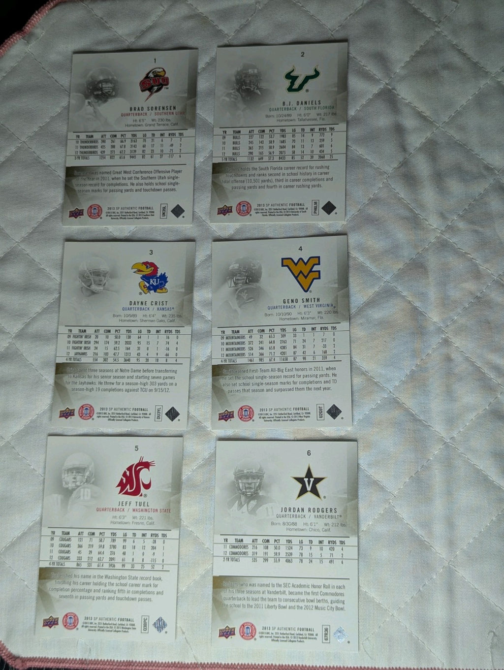 2013 SP Authentic Football COMPLETE BASE SET (1-100) w/ Travis Kelce Rookie RC