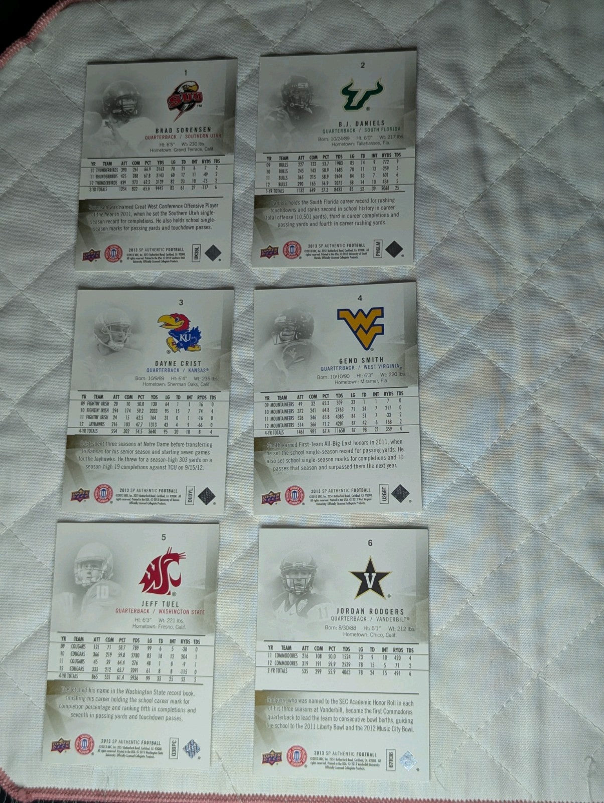 2013 SP Authentic Football COMPLETE BASE SET (1-100) w/ Travis Kelce Rookie RC