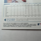 2000 Topps Gallery Kevin Millwood #2 Atlanta Braves Pitcher Canvas Art