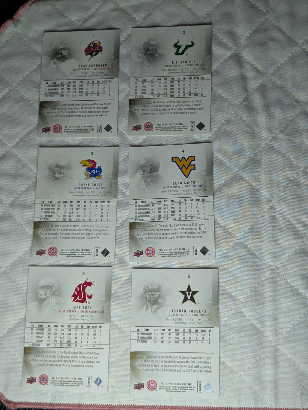 2013 SP Authentic Football COMPLETE BASE SET (1-100) w/ Travis Kelce Rookie RC
